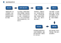 湖北地大热能 深耕温泉全产业链，专业驱动地质旅游新篇章