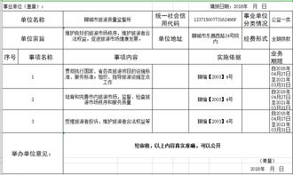 聊城市旅游质量监督所业务范围